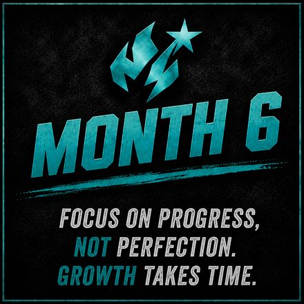 Month 6: Focus on progress, not perfection. Growth takes time.
